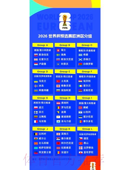 2026世界杯小组赛赛程怎么看 2026世界杯小组赛赛程怎么看