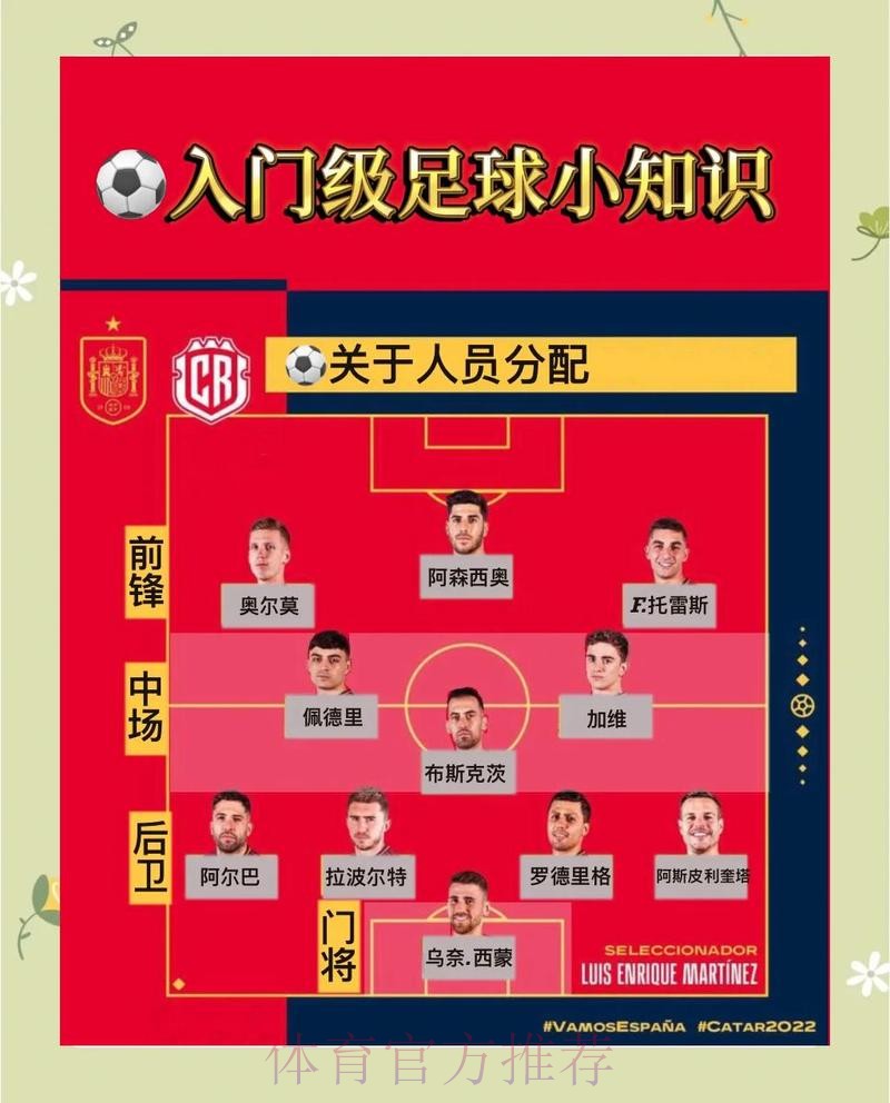 全面解读世界杯滚球分析全站技巧 全面解读世界杯滚球分析全站技巧