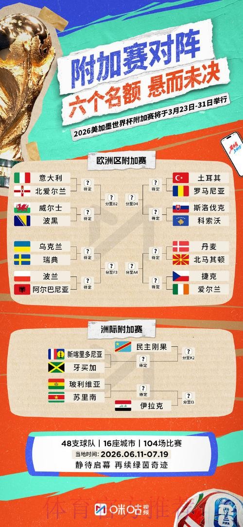 全面解析世界杯滚球推荐入口地址