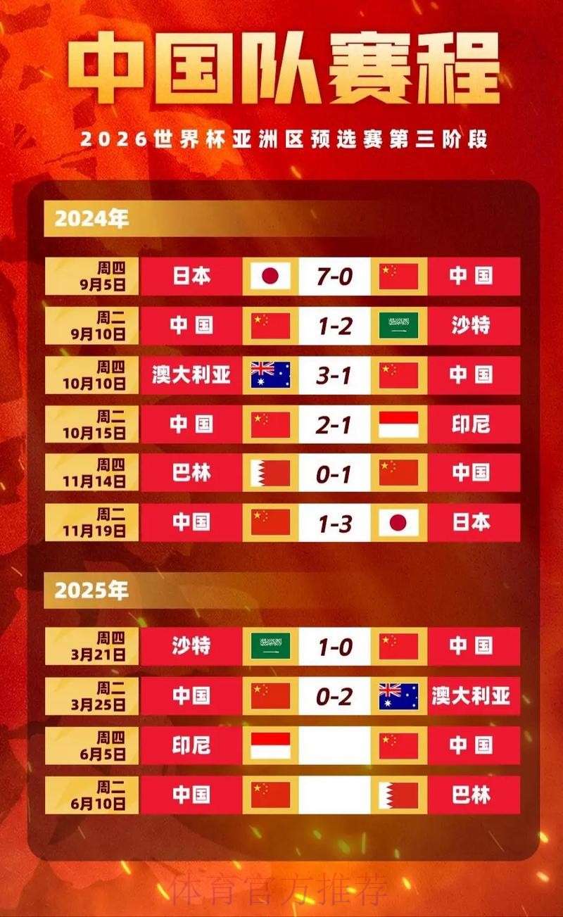 世界杯外围买球：赔率的科学计算方法