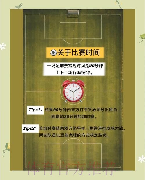 世界杯下注新手指南 世界杯下注新手指南