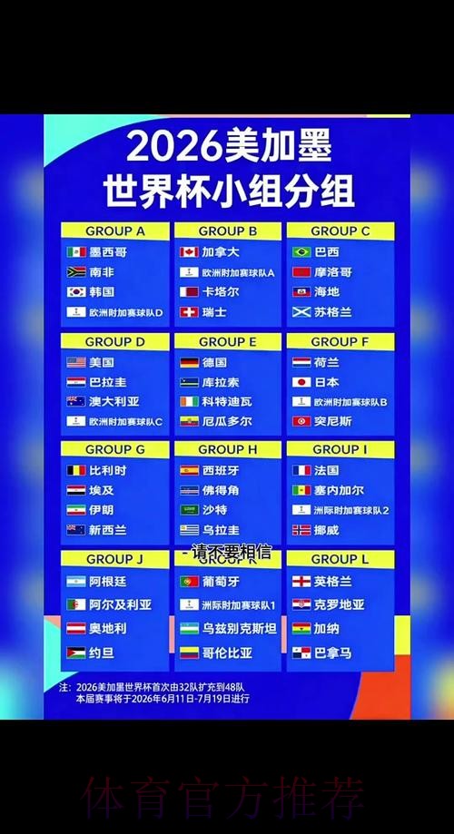 2026世界杯竞猜指南：精选球迷互动社区推荐