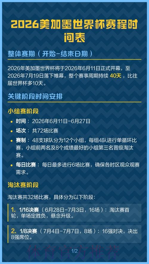 世界杯比赛时间是否免费 世界杯比赛时间是否免费